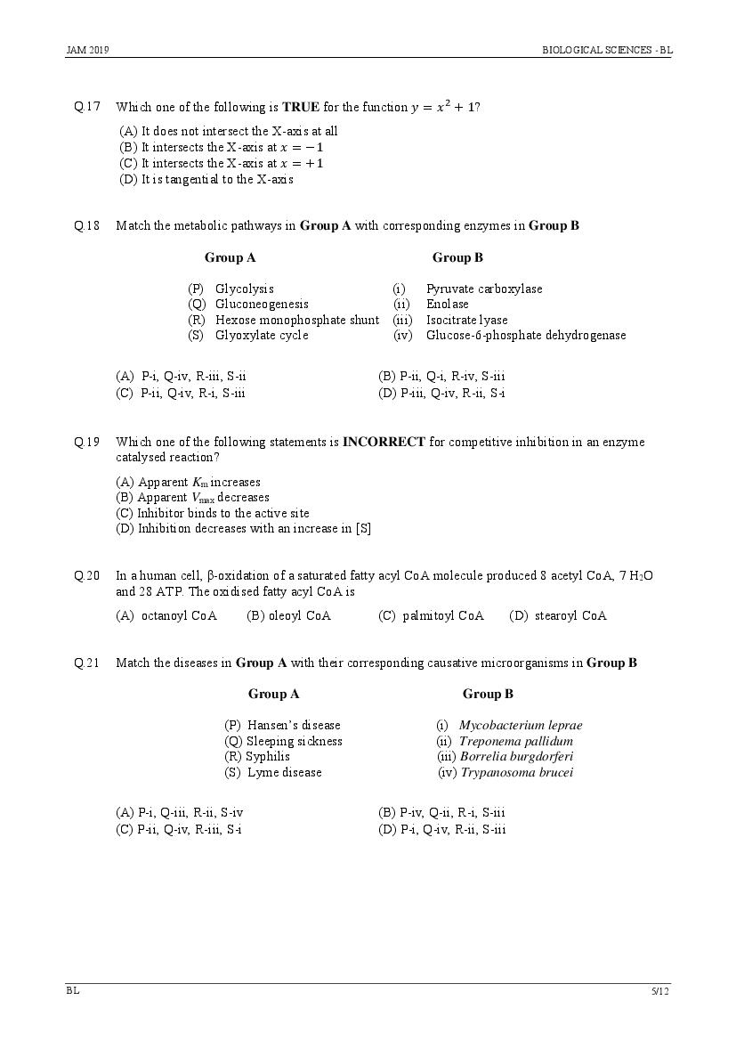 IIT JAM 2019 Question Papers PDF with Answer Keys (7 Papers)