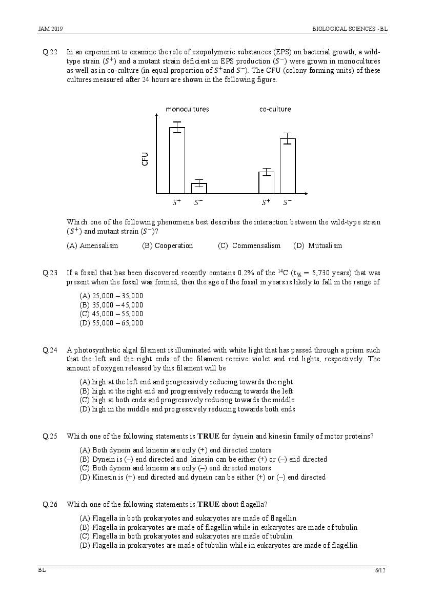 IIT JAM 2019 Question Papers PDF with Answer Keys (7 Papers)