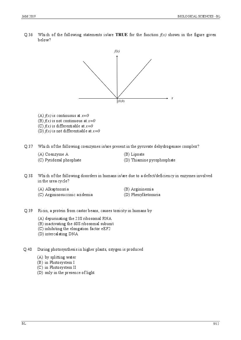 IIT JAM 2019 Question Papers PDF with Answer Keys (7 Papers)