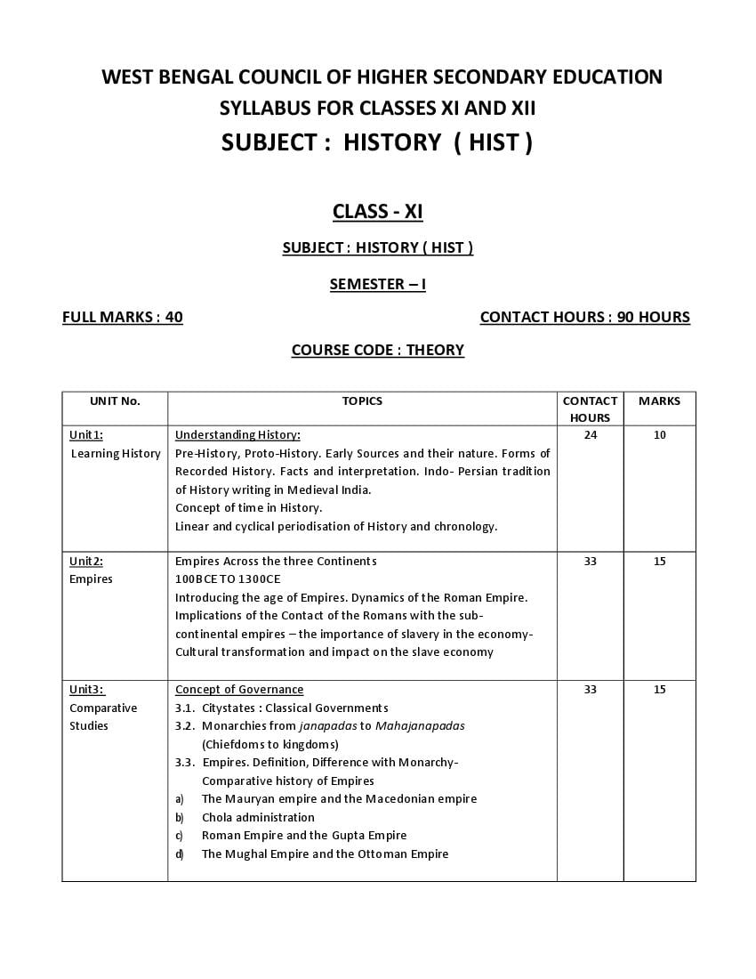 WBCHSE Class 11 Syllabus 2024 History - Page 1