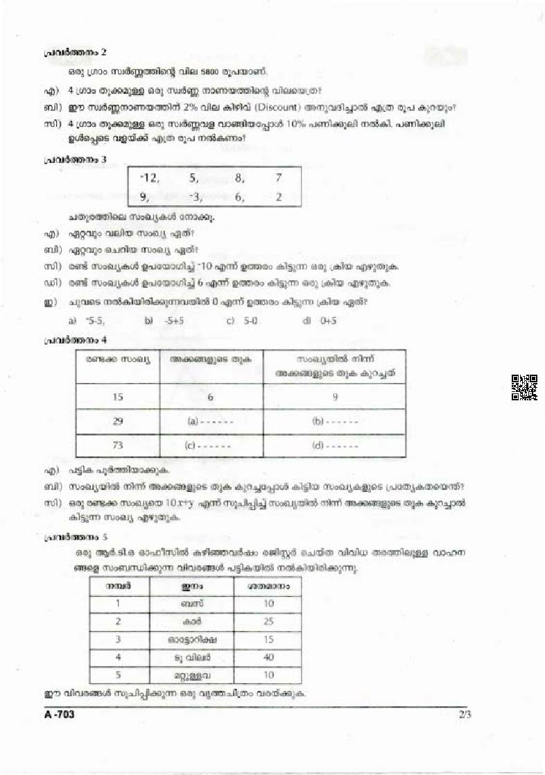 kerala-class-7-maths-question-paper-2024-pdf-aglasem