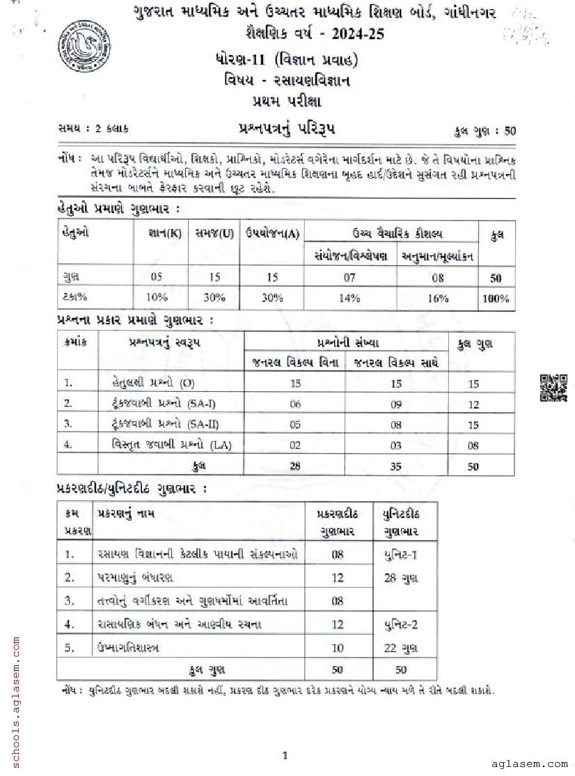 Gseb 11th chemistry model paper 2025 pdf download here
