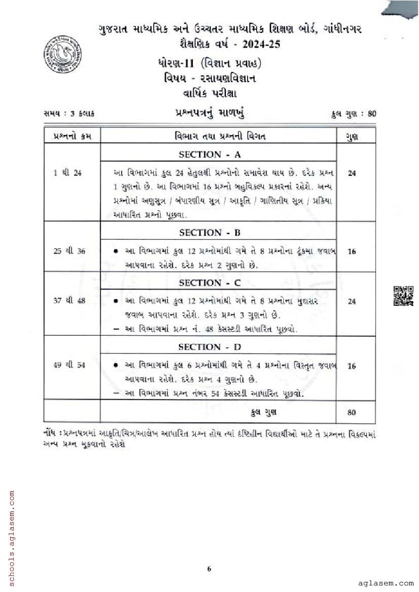 Gseb 11th chemistry model paper 2025 pdf download here