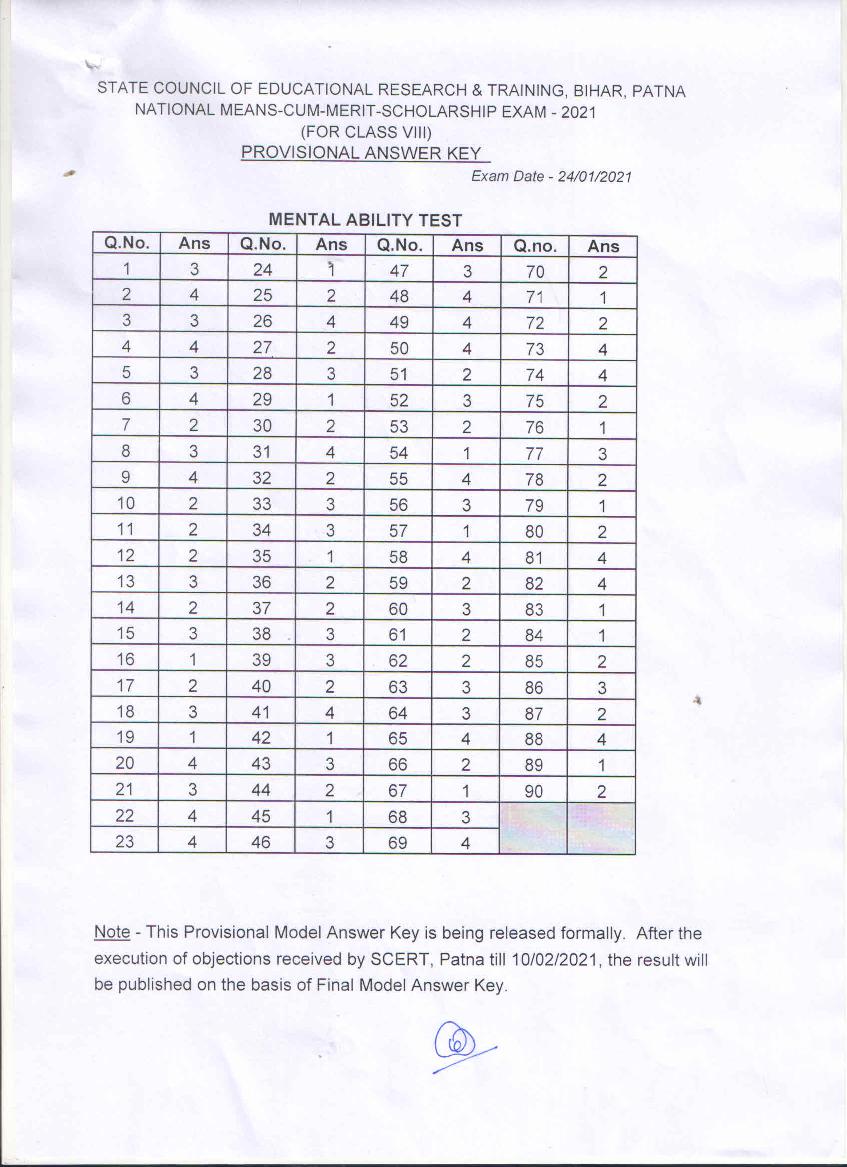 Bihar NMMS 2021 Answer Key - Page 1 of 2