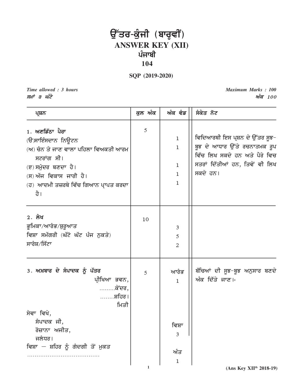 CBSE Class 12 Marking Scheme 2020 for Punjabi - Page 1