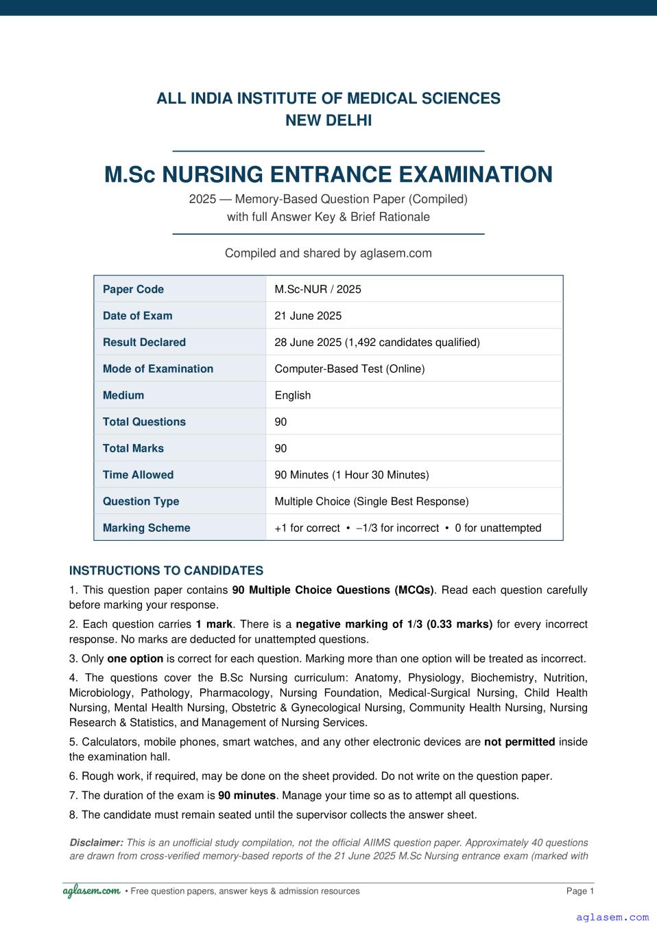 AIIMS M.Sc Nursing 2025 Question Paper - Page 1 of 19