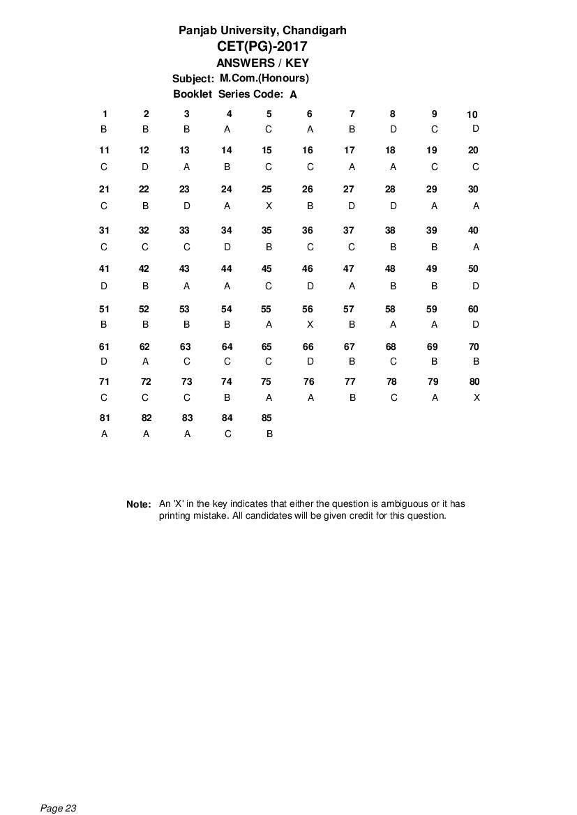 PU CET PG 2017 Answer Key M.Com._Honours_ - Page 1 of 1