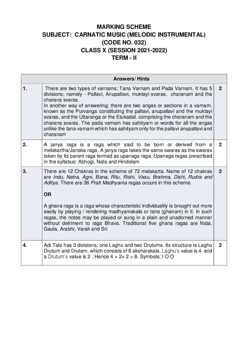 CBSE Class 10 Marking Scheme 2022 for Carnatic Music Melodic Instrument Term 2 - Page 1