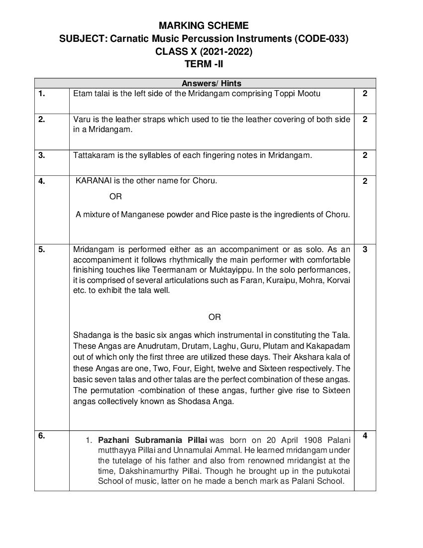 CBSE Class 10 Marking Scheme 2022 for Carnatic Music Percussion Term 2 - Page 1