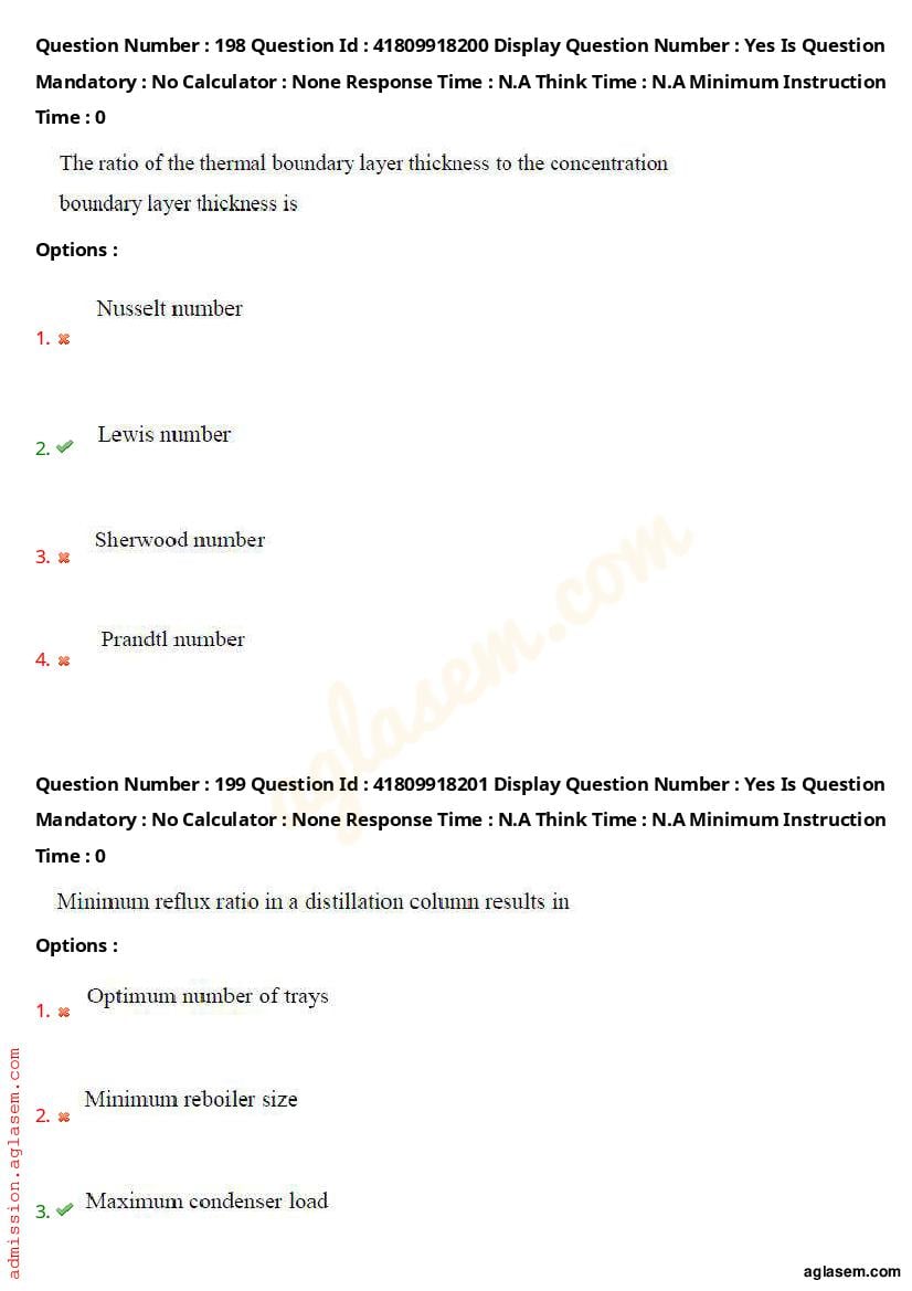AP ECET 2023 Question Paper PDF with Answer Key (11 Papers)