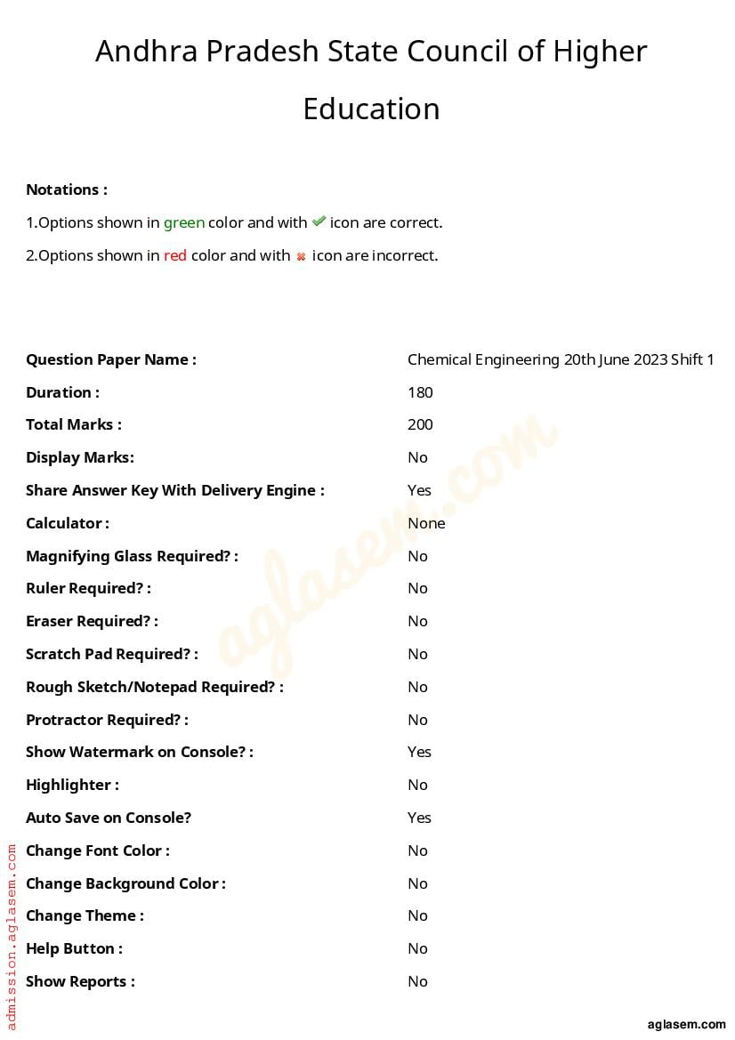 AP ECET 2023 Question Paper PDF with Answer Key (11 Papers)