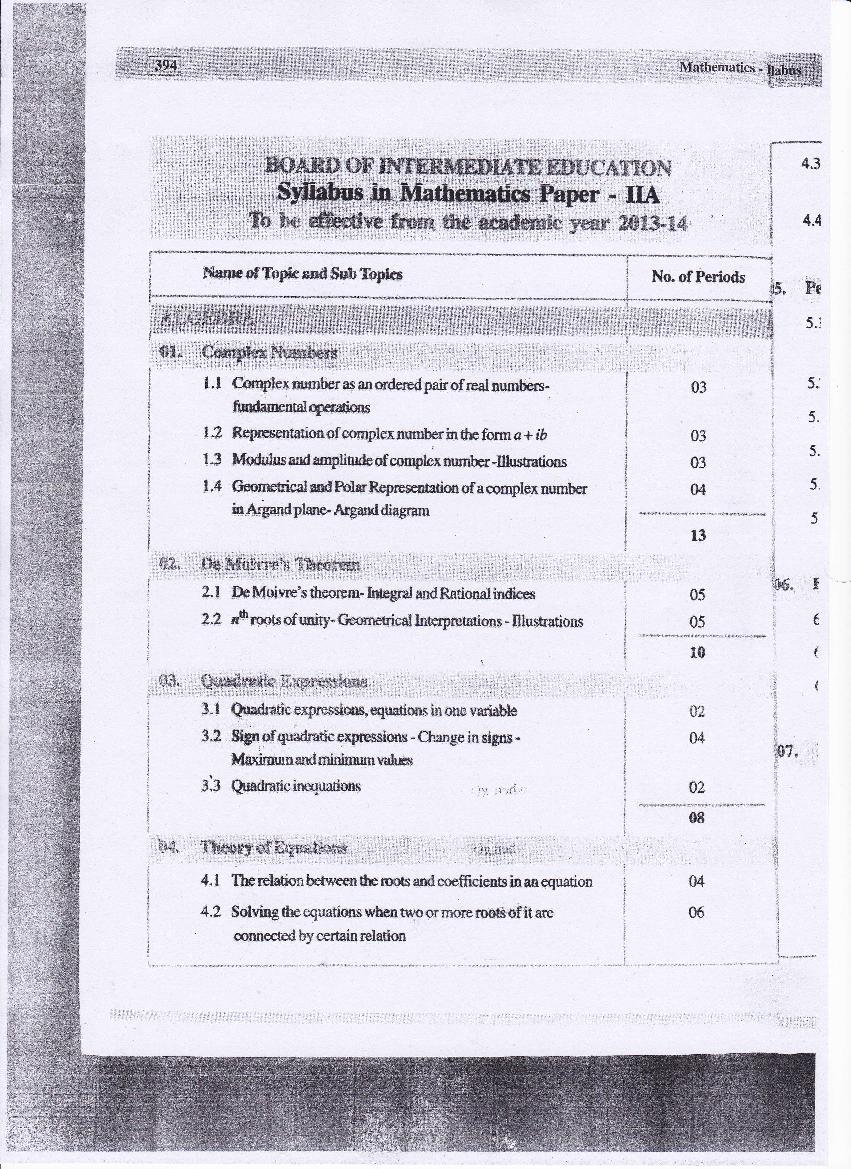 VSAT Syllabus 2023 Maths A - Page 1