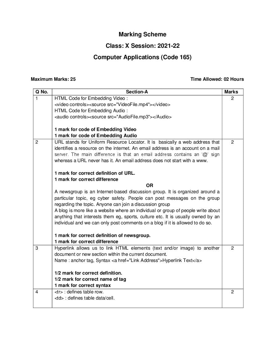 CBSE Class 10 Marking Scheme 2022 for Computer Application Term 2 - Page 1