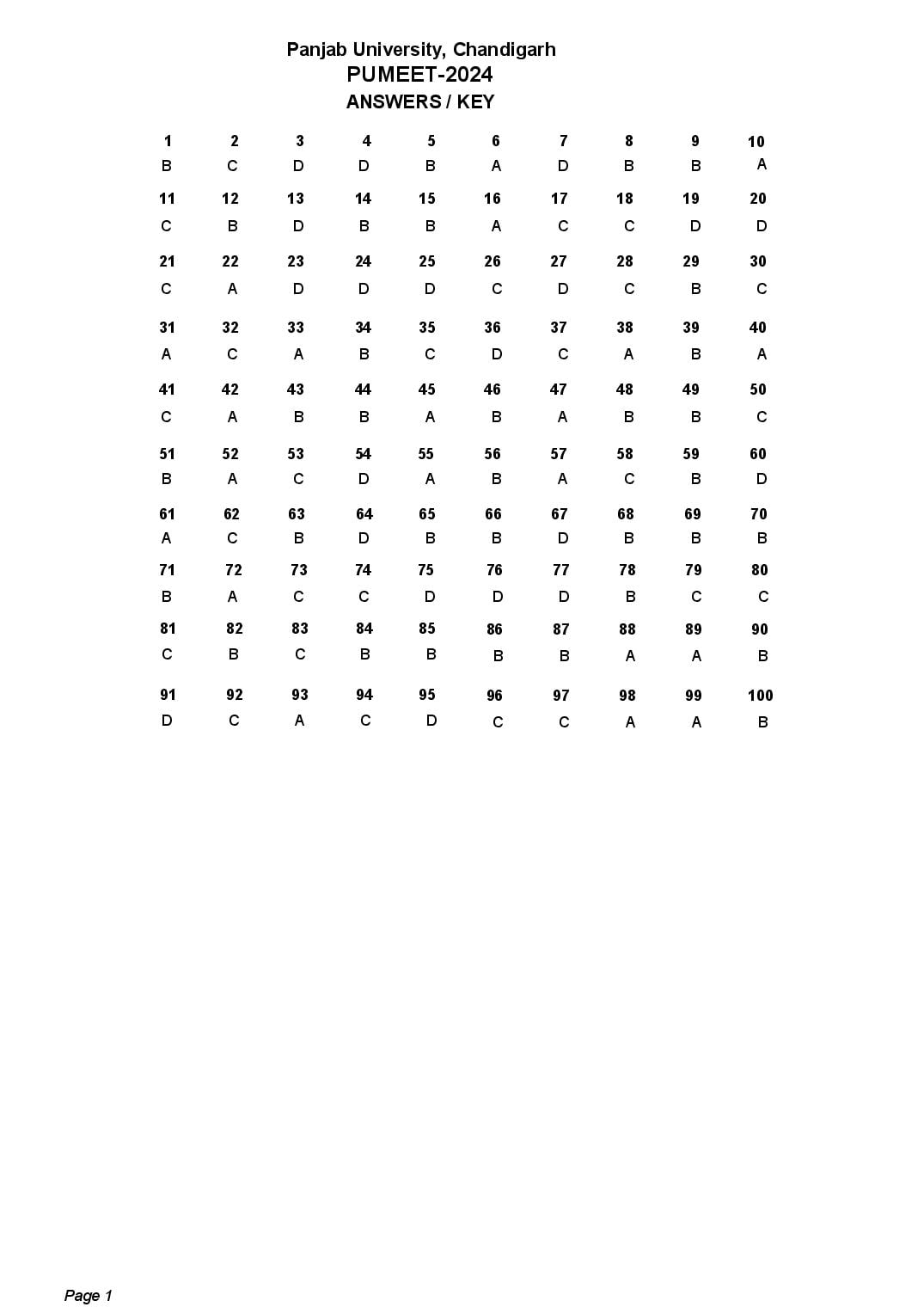 PUMEET 2024 Answer Key - Page 1 of 1