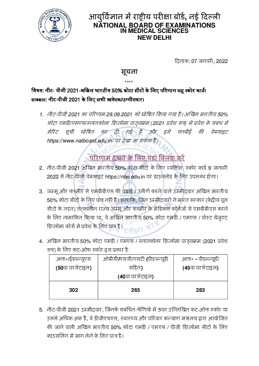 NEET PG 2021 Scorecard For All India 50 Quota Seats Release Date Notice