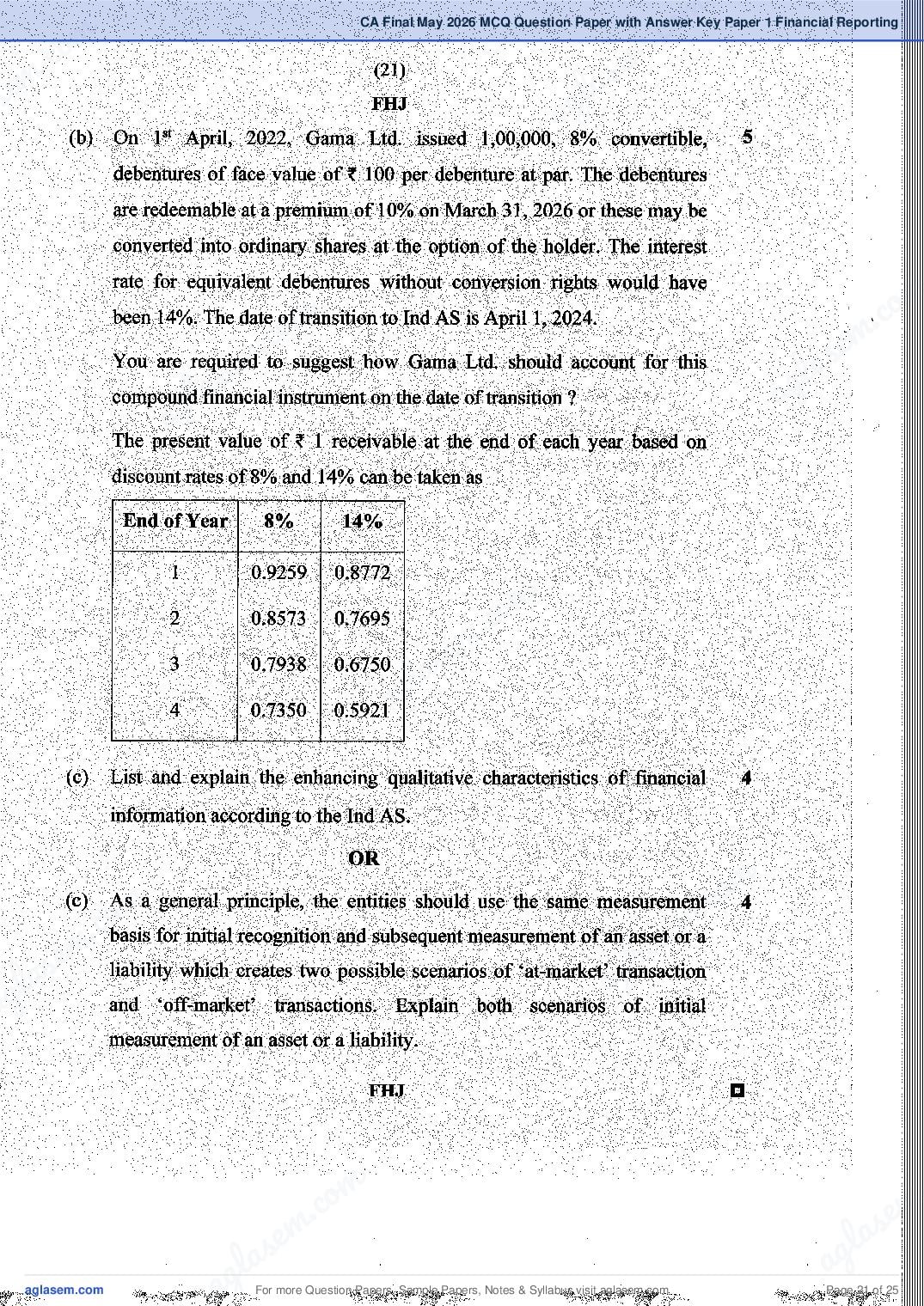 CA Final 2026 MCQ Papers, Answer Key and Suggested Answers PDF (Jan, May)