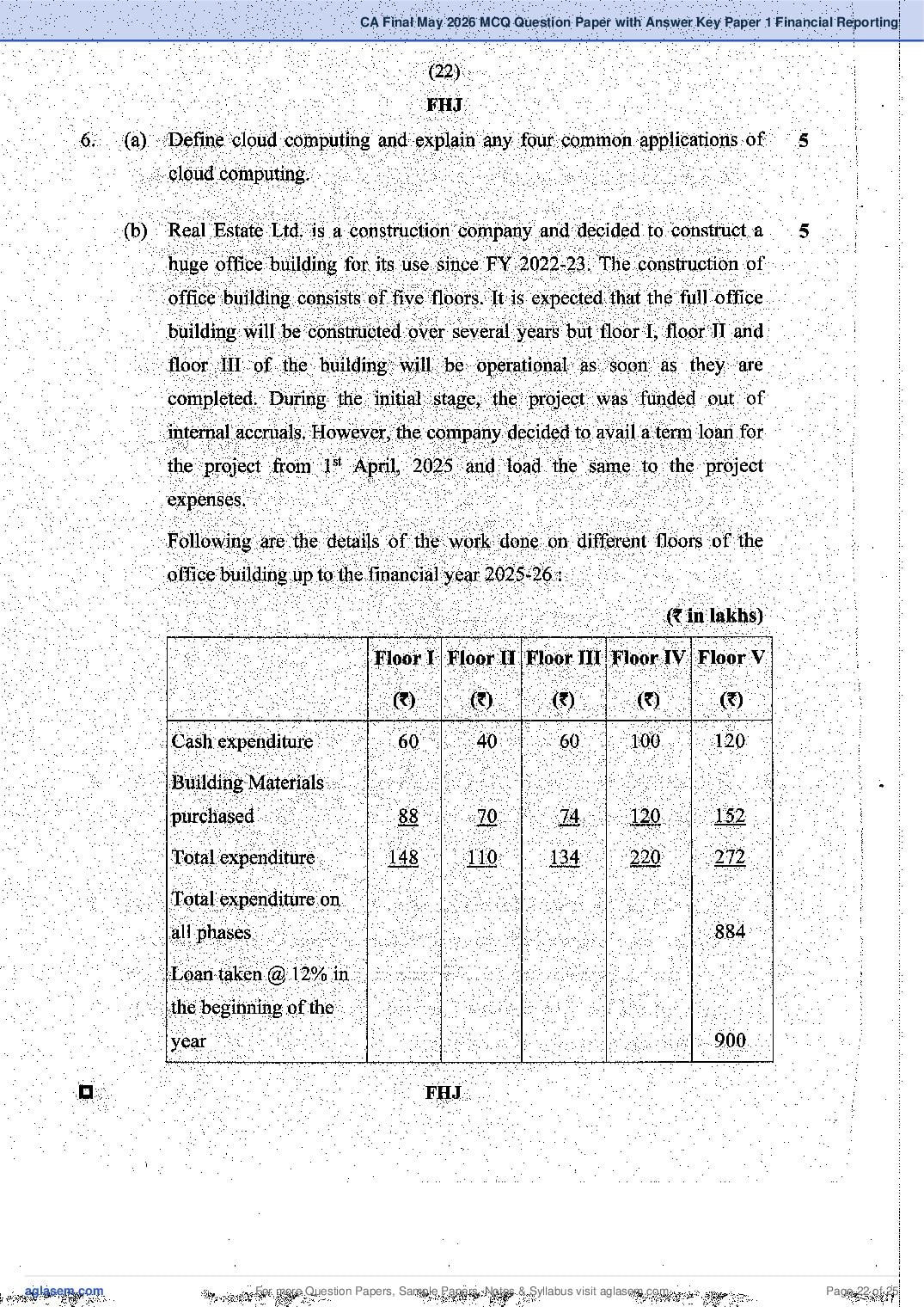CA Final 2026 MCQ Papers, Answer Key and Suggested Answers PDF (Jan, May)