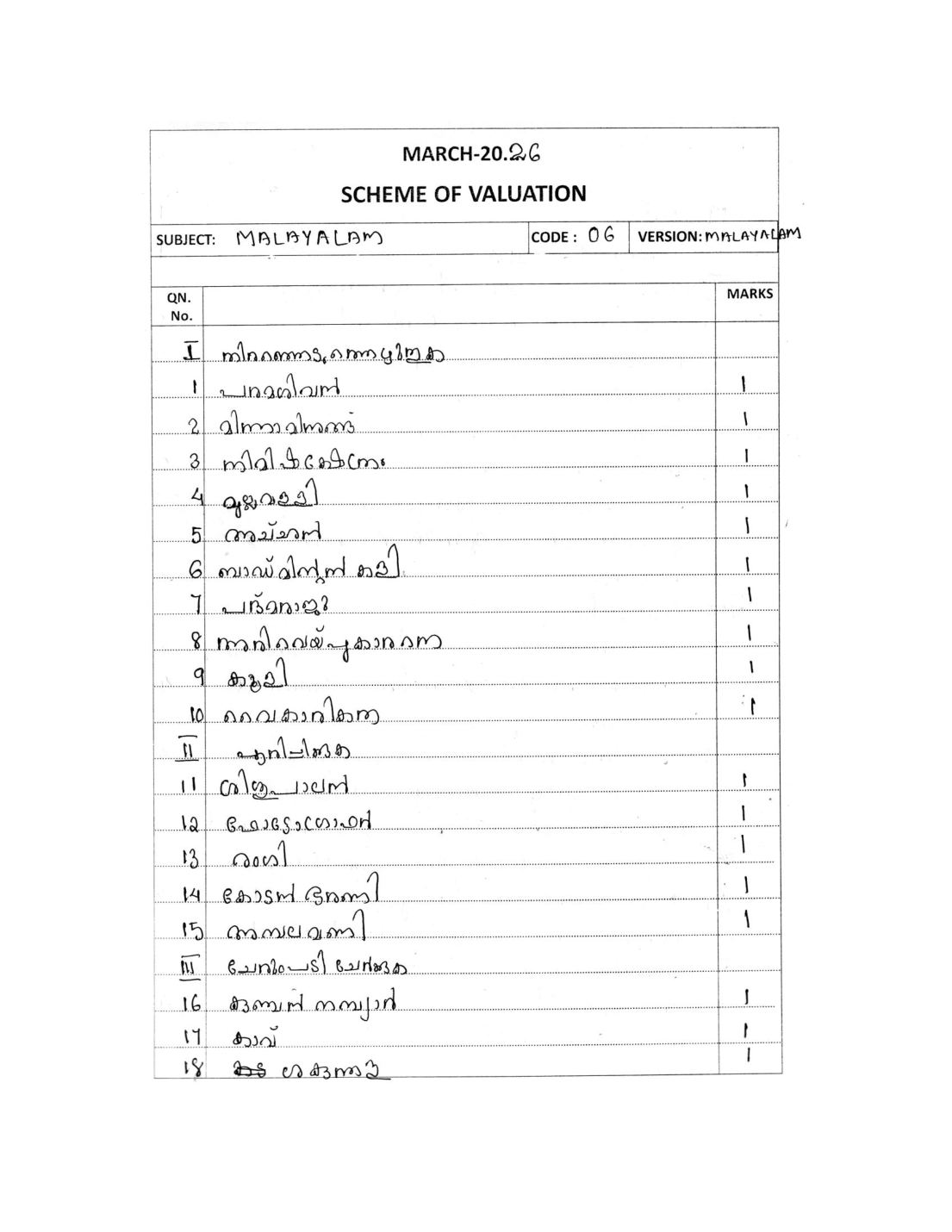 Karnataka 2nd PUC Question Paper 2026 Answer Key Malayalam - Page 1 of 5