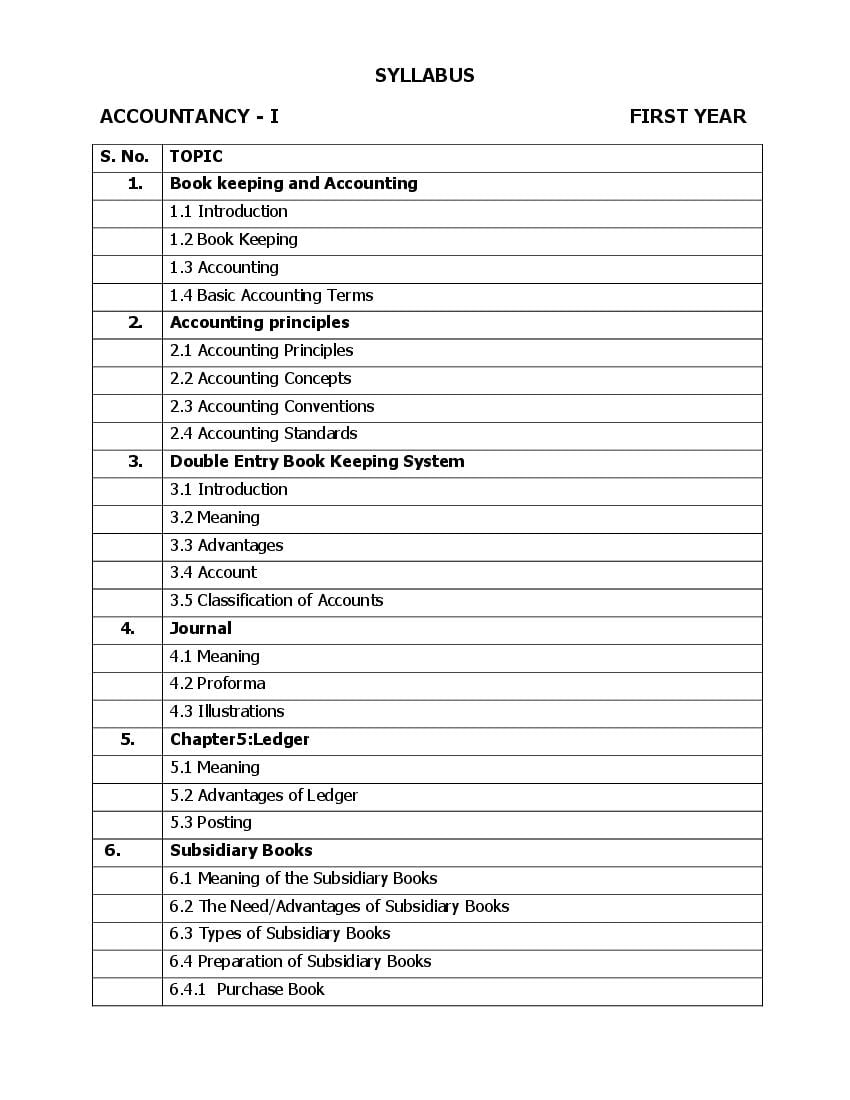 AP Inter 1st Year Syllabus 2023 Accountancy - Page 1