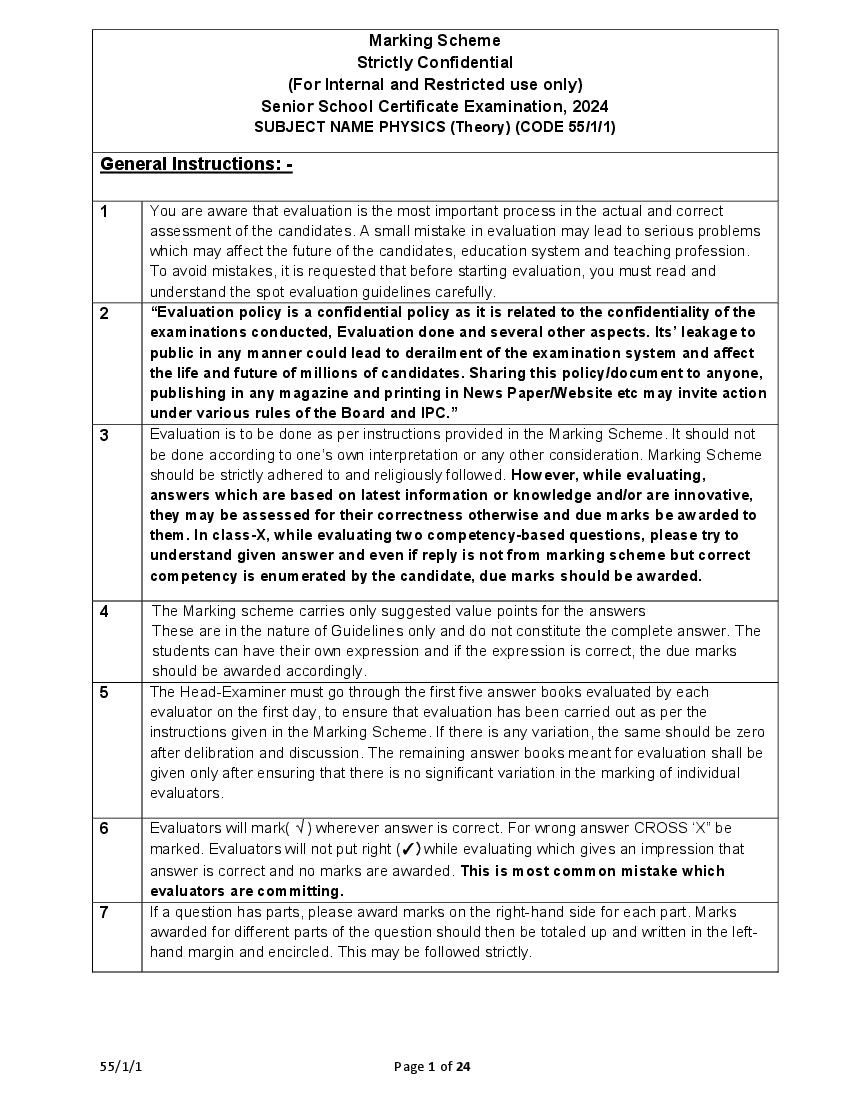 CBSE Class 12 Question Paper 2024 Solution Physics - Page 1