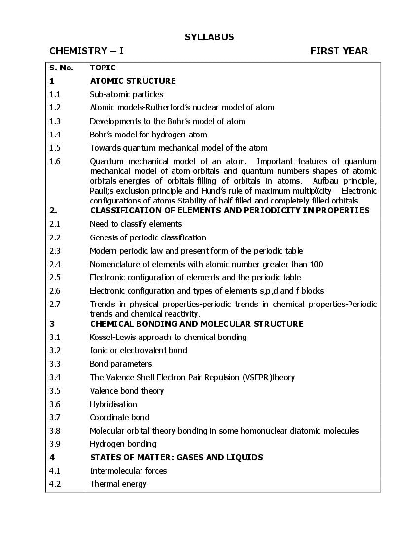 AP Intermediate 1st Year Chemistry Syllabus 2023 (PDF)