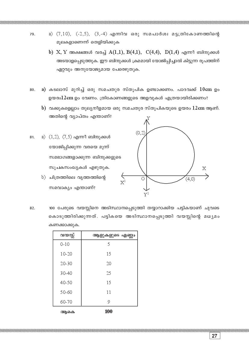 Kerala SSLC Maths (Malayalam Medium) Question Pool (PDF)