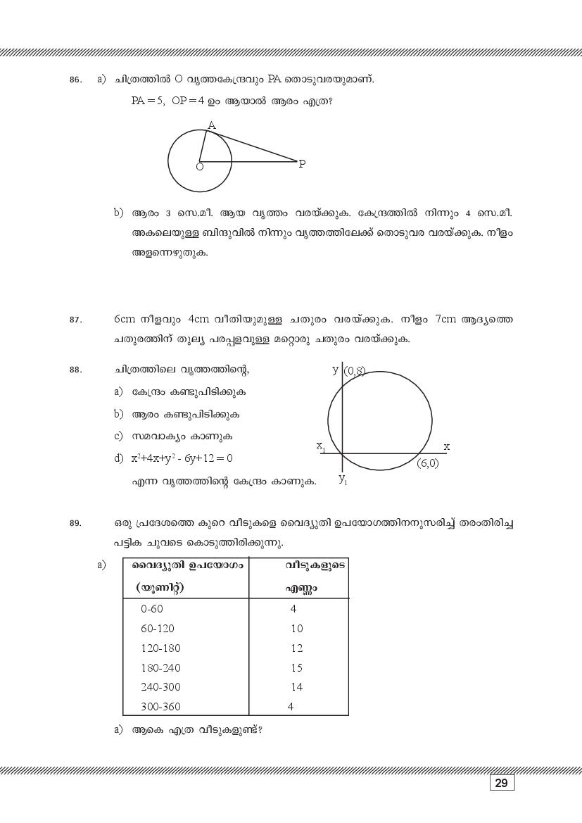 Kerala SSLC Maths (Malayalam Medium) Question Pool (PDF)
