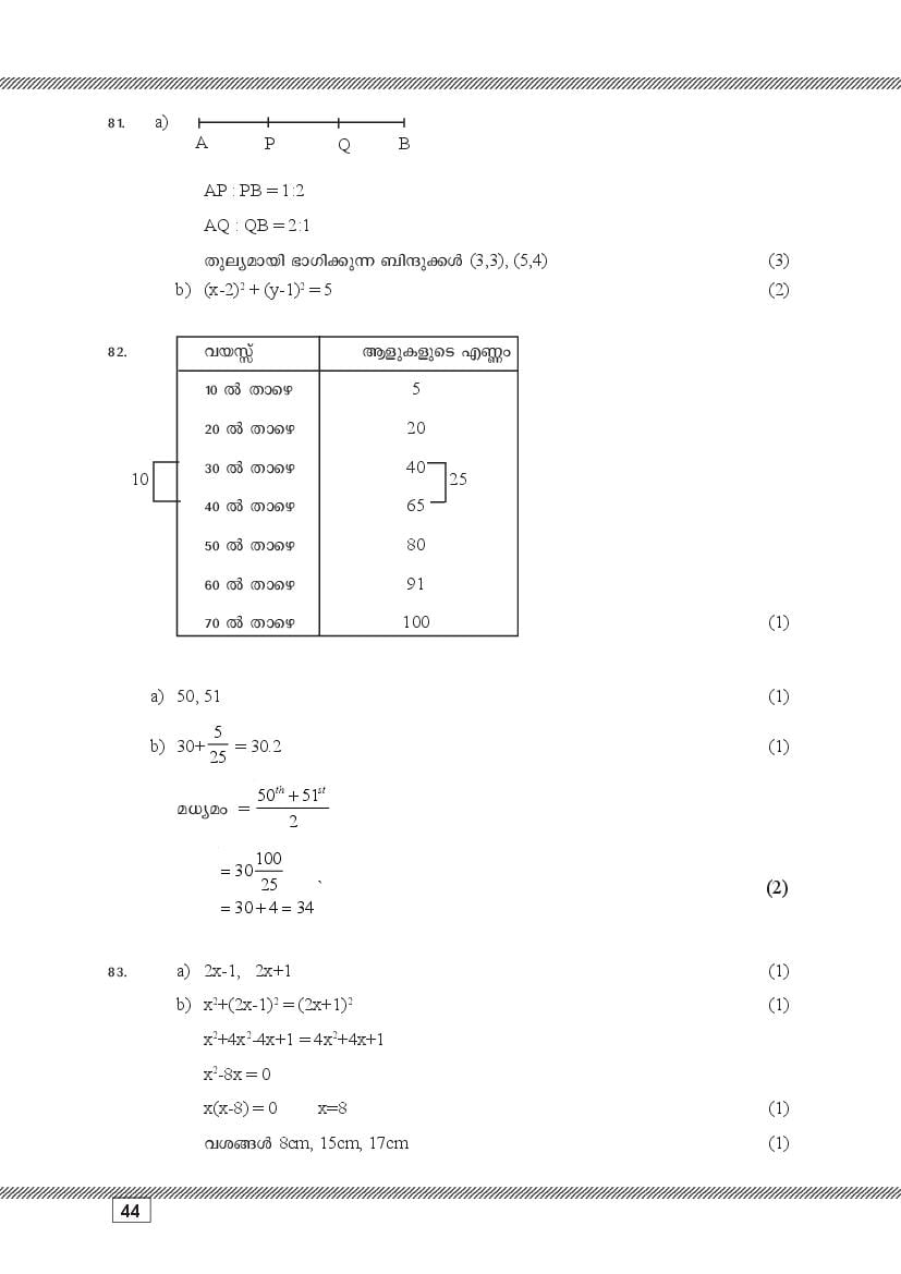 Kerala SSLC Maths (Malayalam Medium) Question Pool (PDF)