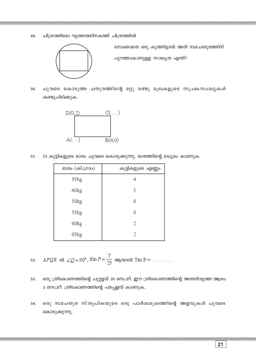 Kerala SSLC Maths (Malayalam Medium) Question Pool (PDF)