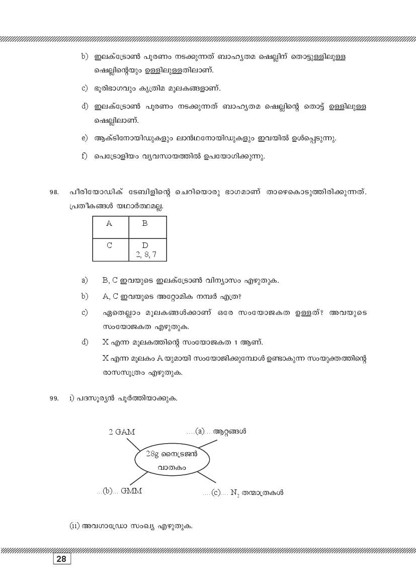 Kerala SSLC Chemistry (Malayalam Medium) Question Pool (PDF)