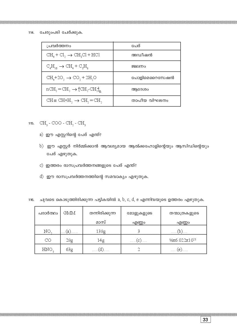 Kerala SSLC Chemistry (Malayalam Medium) Question Pool (PDF)