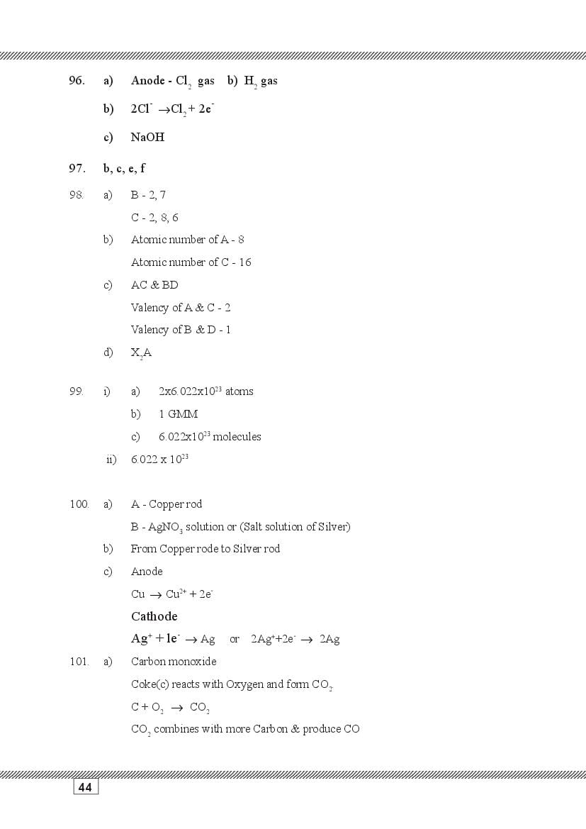 Kerala SSLC Chemistry (Malayalam Medium) Question Pool (PDF)
