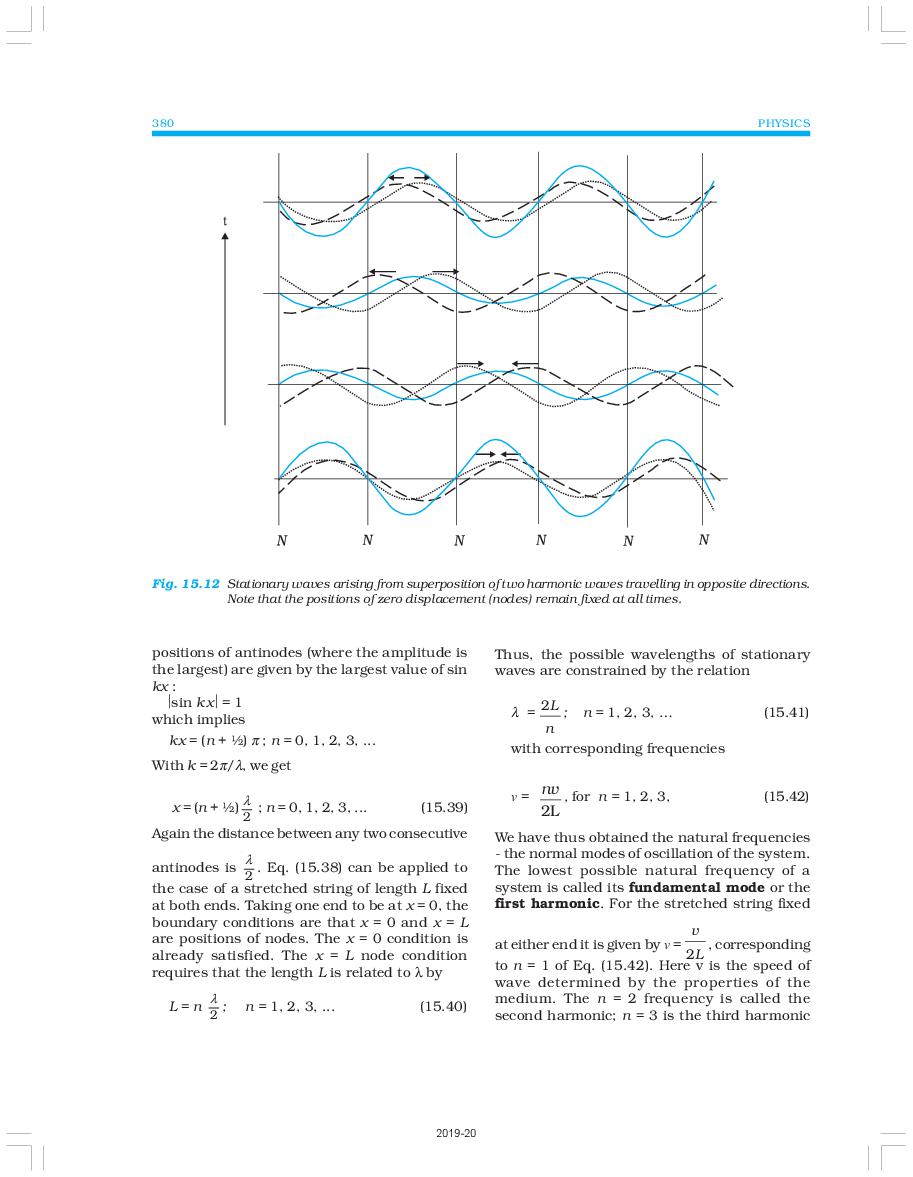Ncert Book Class 11 Physics Chapter 15 Waves 2433