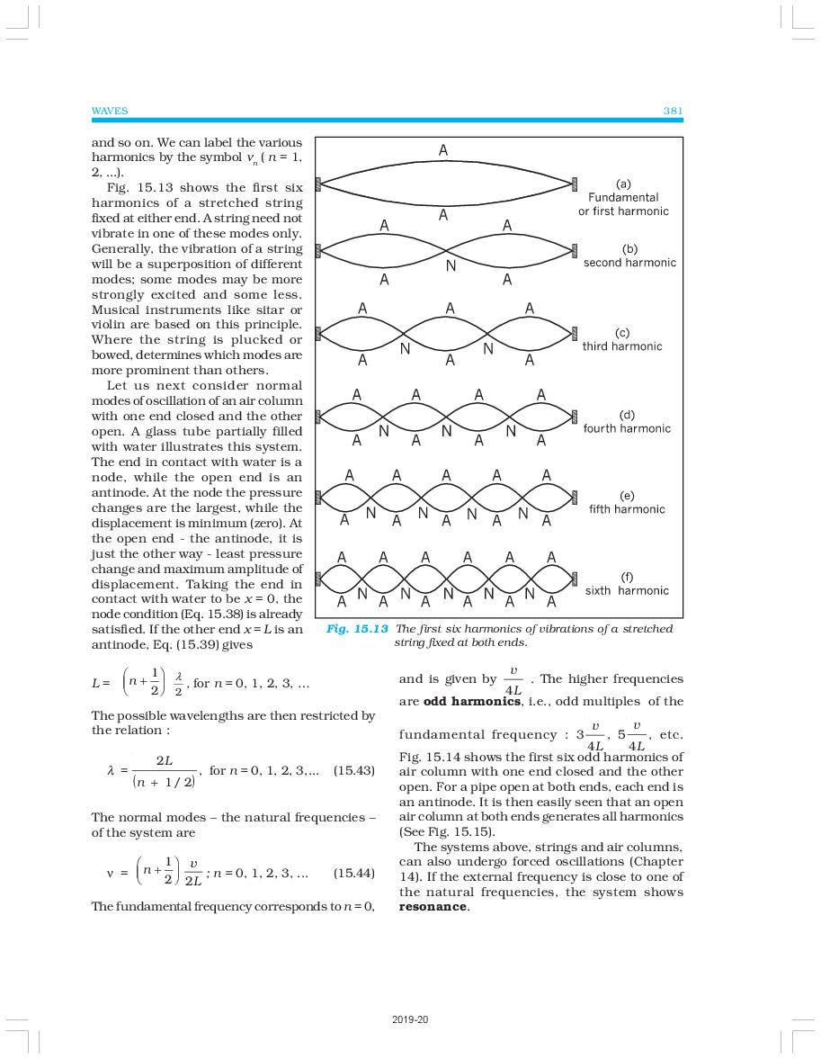 Ncert Book Class 11 Physics Chapter 15 Waves 4242