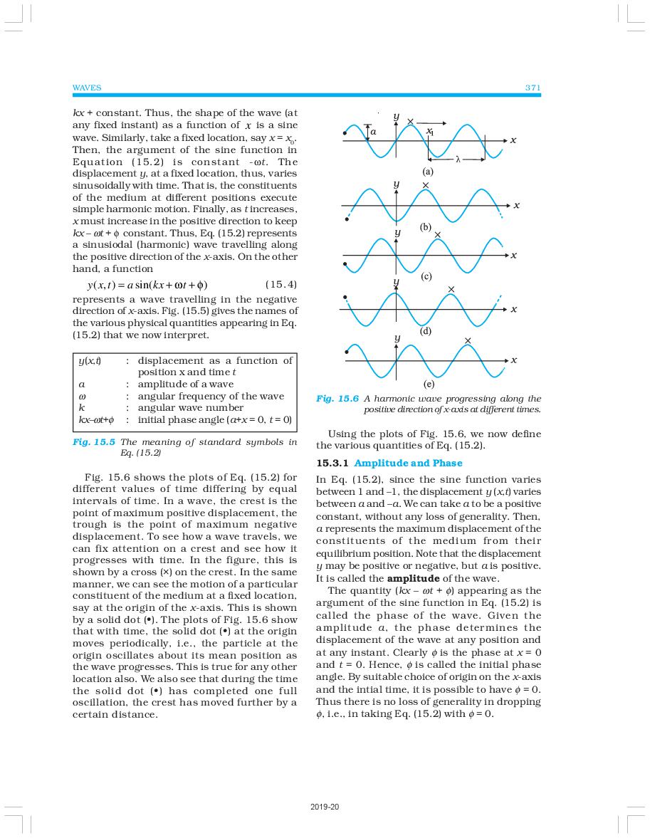 Rbse Book Class 11 Physics Chapter 15 Waves Hindi English Medium Pdf Download 4612