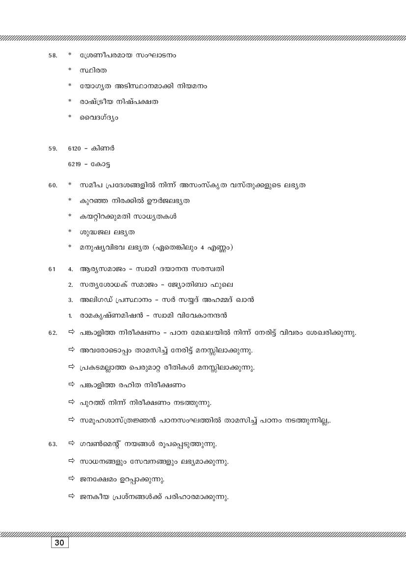 Kerala SSLC Social Science (Malayalam Medium) Question Pool (PDF)