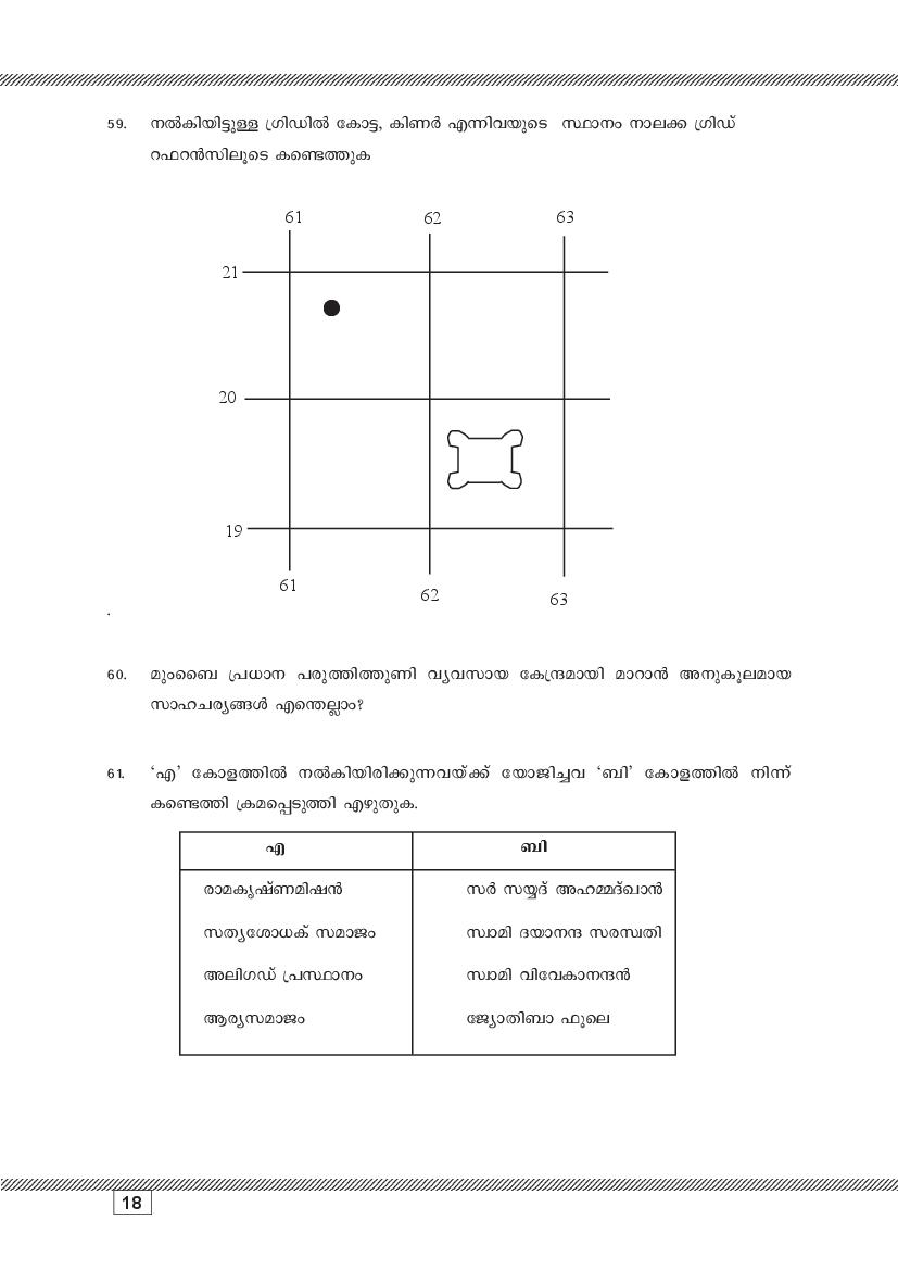 Kerala SSLC Social Science (Malayalam Medium) Question Pool (PDF)