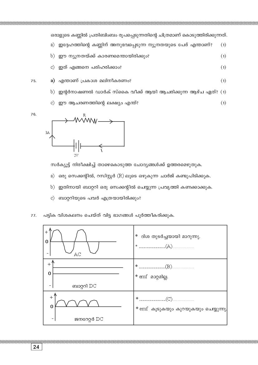 Kerala SSLC Physics (Malayalam Medium) Question Pool (PDF)