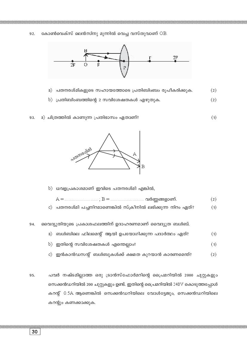 Kerala SSLC Physics (Malayalam Medium) Question Pool (PDF)
