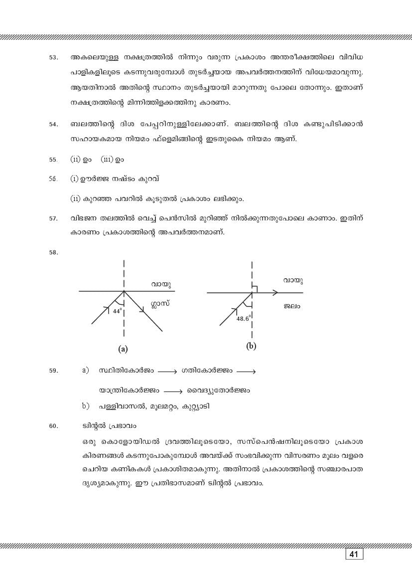 Kerala SSLC Physics (Malayalam Medium) Question Pool (PDF)