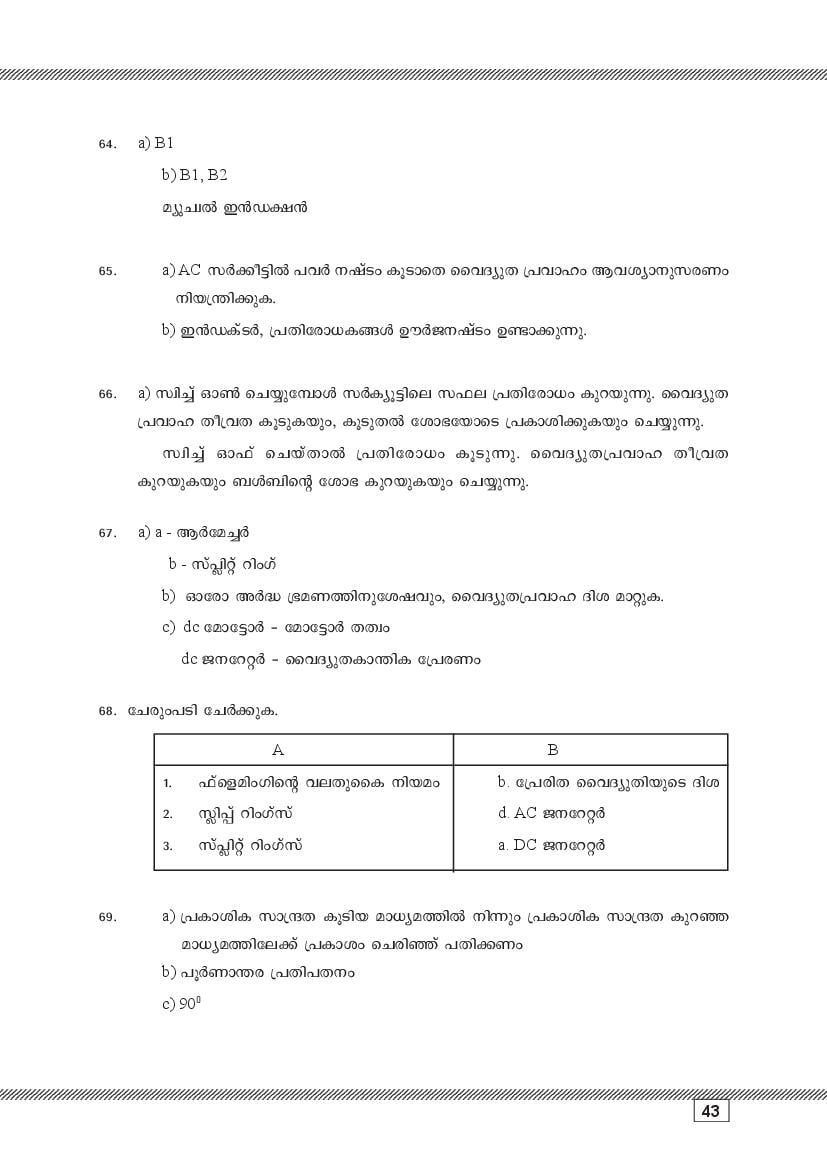 Kerala SSLC Physics (Malayalam Medium) Question Pool (PDF)