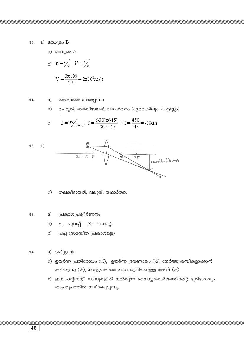 Kerala SSLC Physics (Malayalam Medium) Question Pool (PDF)