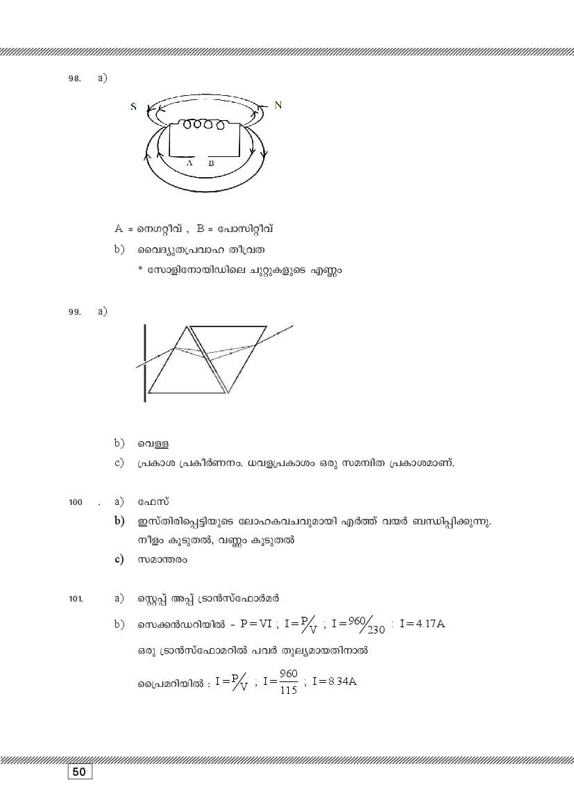 Kerala SSLC Physics (Malayalam Medium) Question Pool (PDF)