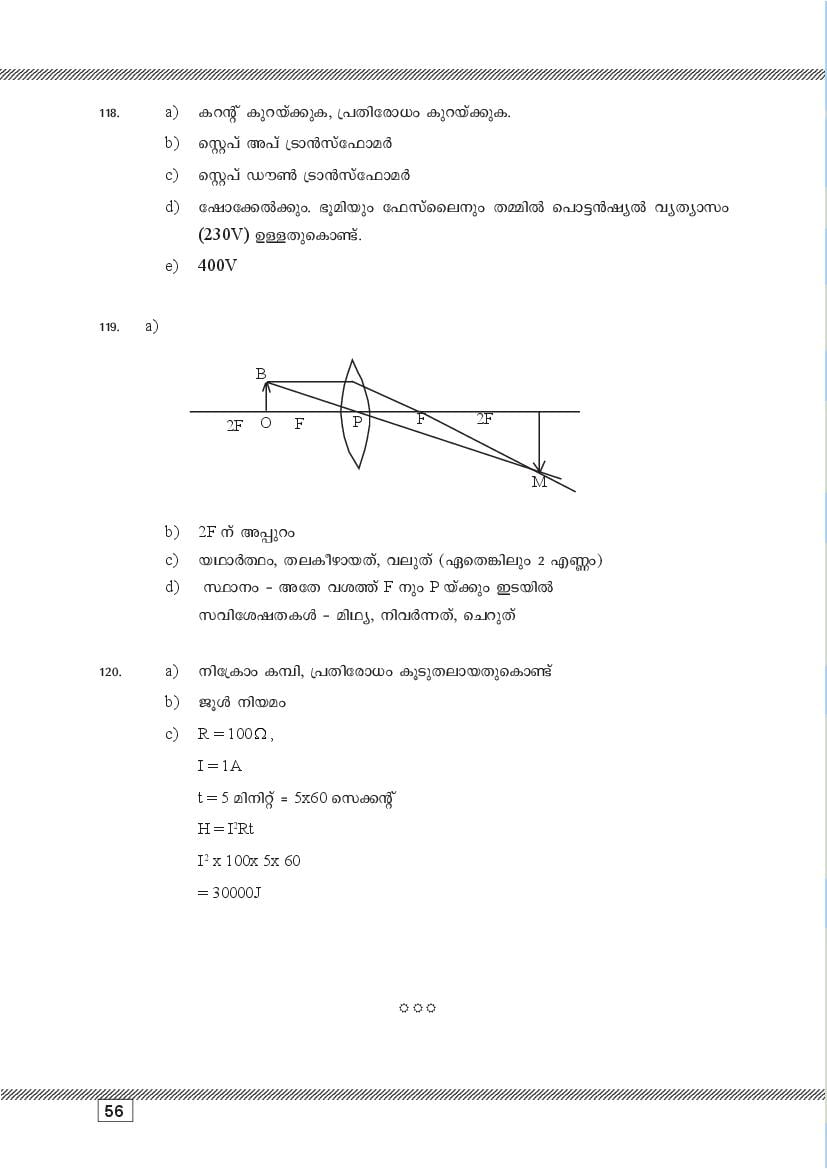 Kerala SSLC Physics (Malayalam Medium) Question Pool (PDF)