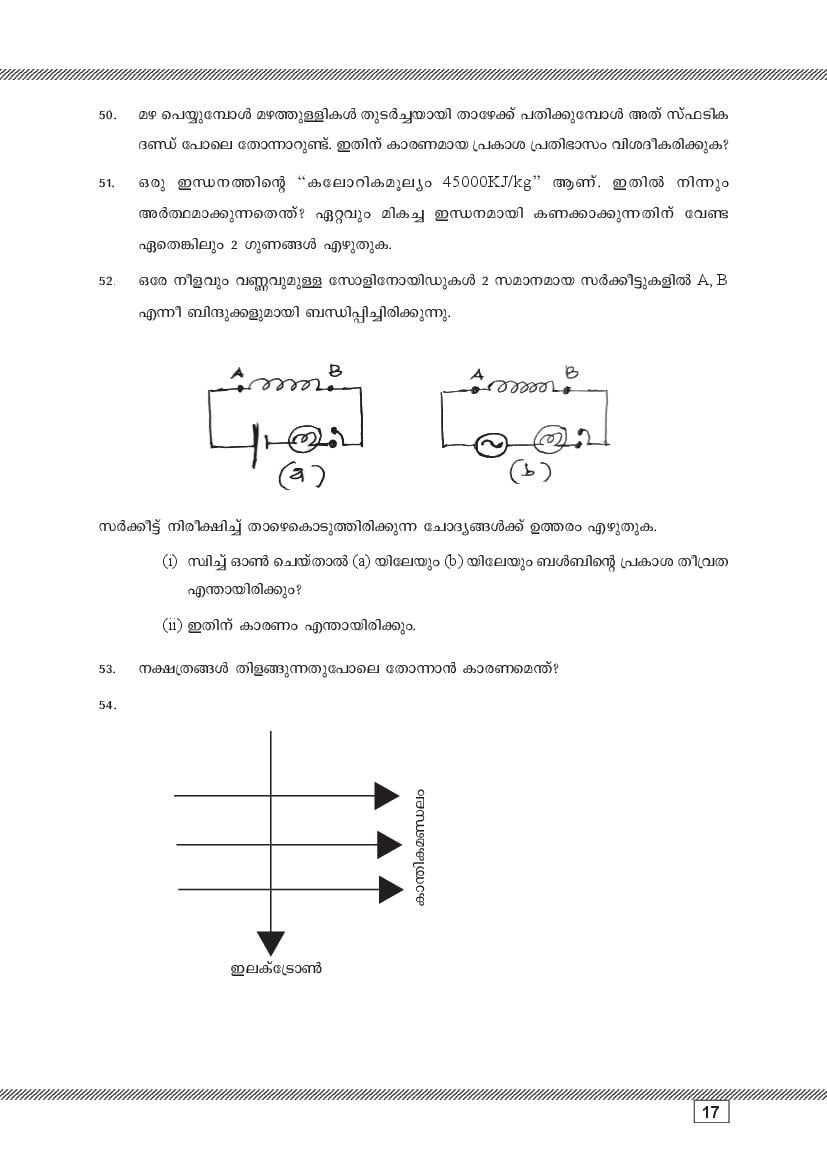 Kerala SSLC Physics (Malayalam Medium) Question Pool (PDF)