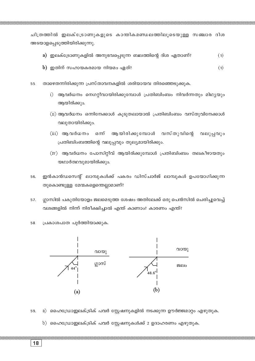 Kerala SSLC Physics (Malayalam Medium) Question Pool (PDF)