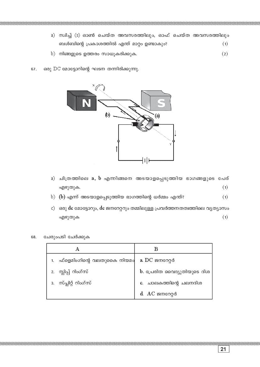 Kerala SSLC Physics (Malayalam Medium) Question Pool (PDF)