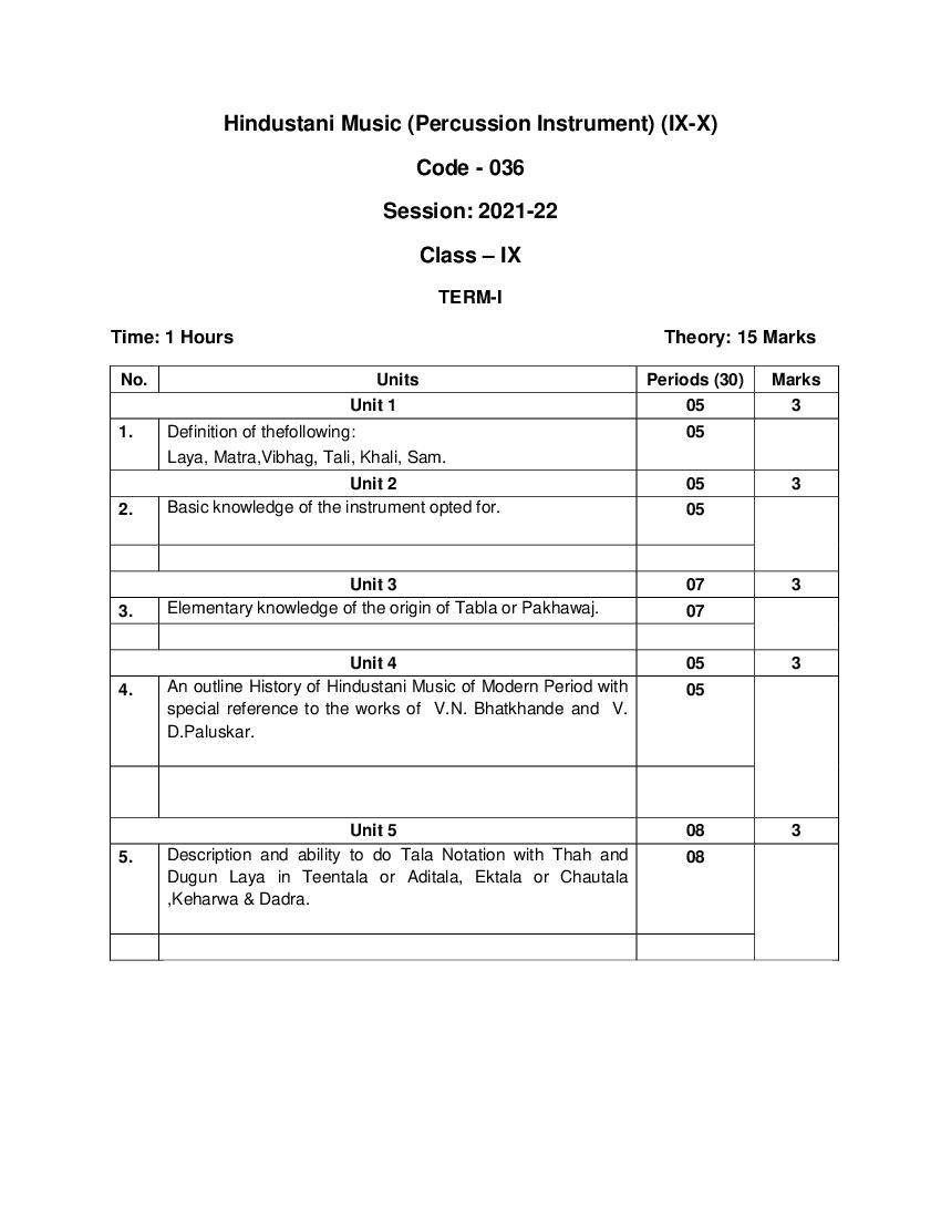 CBSE Class 10 Term Wise Syllabus 2021-22 Hindustani Music Percussion Instrumental - Page 1