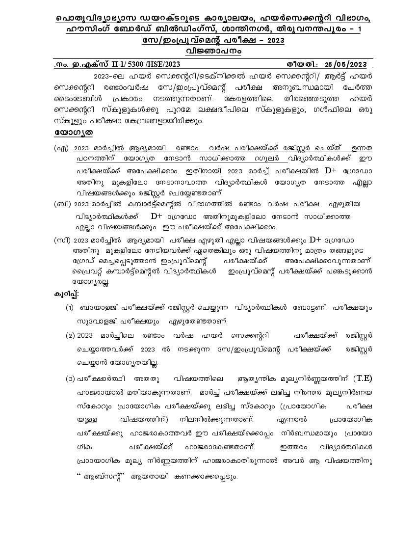 Kerala Plus Two SAY Exam Time Table 2023 (PDF) - Download Here