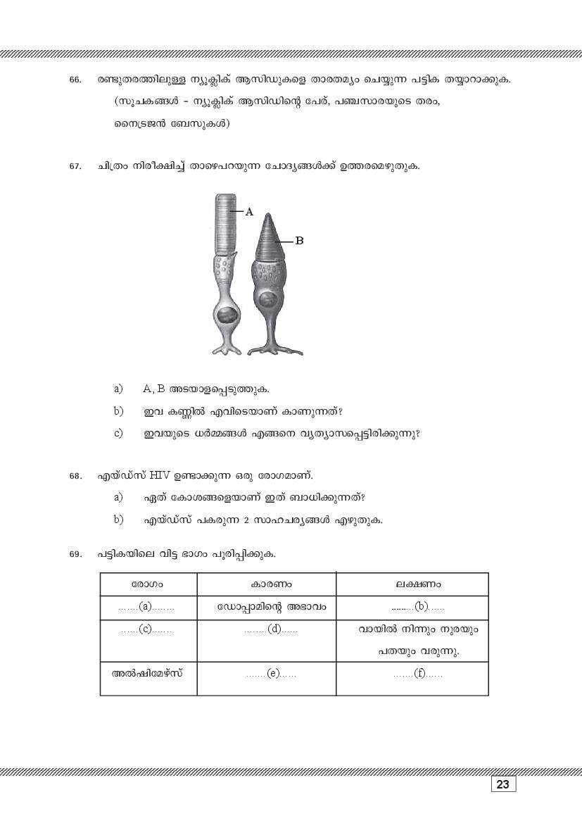 Kerala SSLC Biology (Malayalam Medium) Question Pool (PDF)